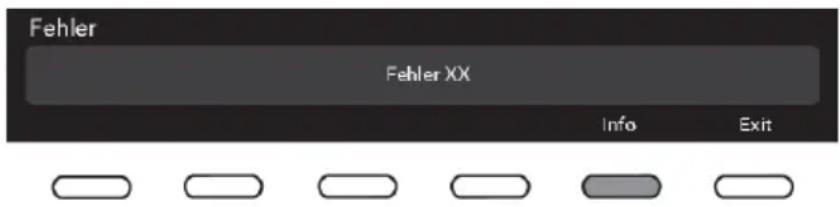 Fehler Fehler XX Info Exit