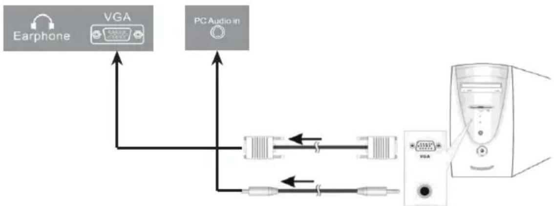 Trevi LTV 2401 SA2 - ANSCHLUSS MIT VGA-KABEL / AUDIO-JACK - 1