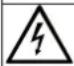 AEG GH 700 S - Symbole, Art der Gefahr - 2