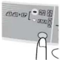 Hand-drawn diagram with labeled icons and a stick figure, possibly illustrating a process or logic concept.