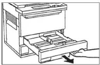 OLIVETTI Copia 9021 - Loading paper into the cassettes - 1