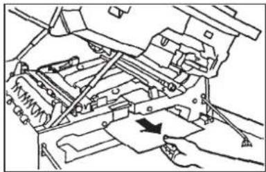 OLIVETTI Copia 9021 - Paper jam in area ① - 8