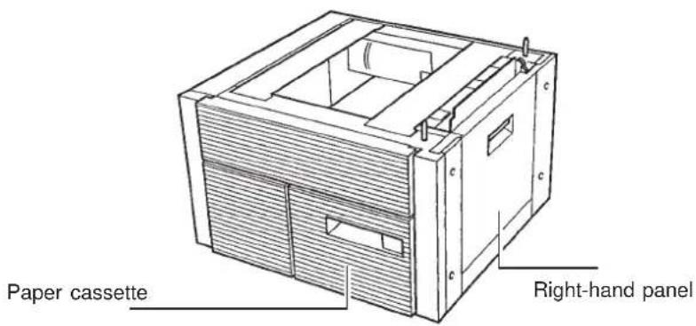 Paper cassette Right-hand panel