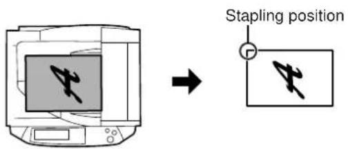 Stapling position
