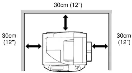 30cm (12") 30cm (12") 30cm (12")