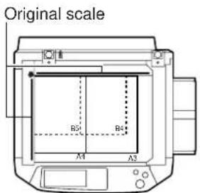 Original scale B51 B41 A1 A3