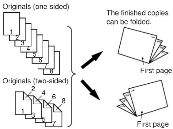 Originals (one-sided) 1 2 3 4 5 6 7 8 Originals (two-sided) 2 3 4 5 6 7 The finished copies can be folded. First page First page