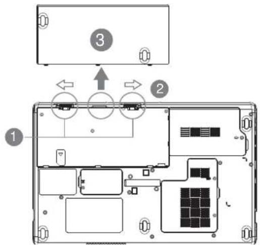 Laptop interior diagram with numbered components and directional arrows indicating assembly or status