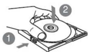 Diagram showing a hand holding a CD drive with labeled parts and directional arrows indicating motion or movement.