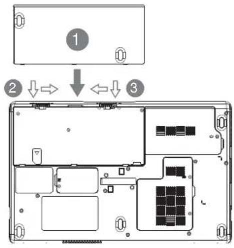 Diagram showing a device interior with labeled components and directional arrows indicating assembly or movement steps.