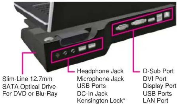 Slim-Line 12.7mm SATA Optical Drive For DVD or Blu-Ray Headphone Jack Microphone Jack USB Ports DC-In Jack Kensington Lock* D-Sub Port DVI Port Display Port USB Ports LAN Port