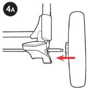 4A