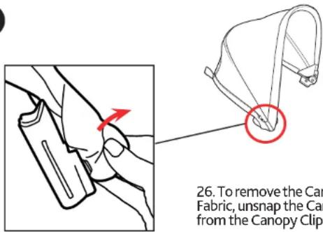 CHICCO Mini Bravo Plus - Cómo retirar la tela de la capota - 1