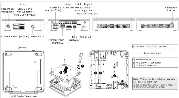 GIGABYTE GB-BRR5-4500 - Getting Familiar with Your Unit - 1
