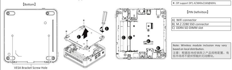 GIGABYTE GB-BRR5-4500 - Getting Familiar with Your Unit - 2