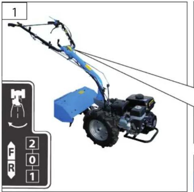 1 F 2 R 0 1