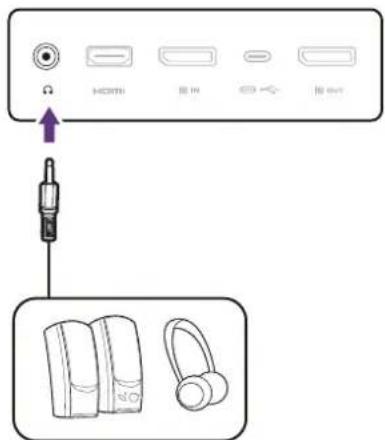 BENQ BL2785TC - Anschließen des Kopfhörers. - 1