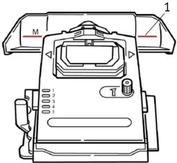 M 1 2 3 4 5