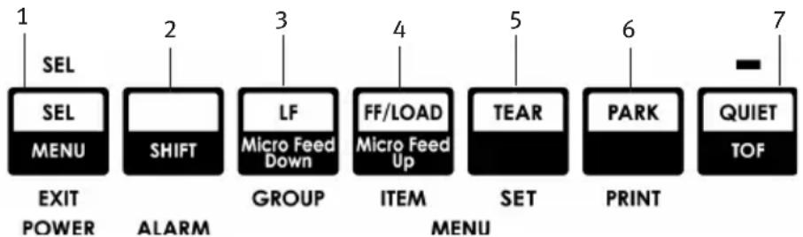 OKI ML5591eco - Forms Tear-Off (Papierabreißposition) AUS - (Standardeinstellung) - 1