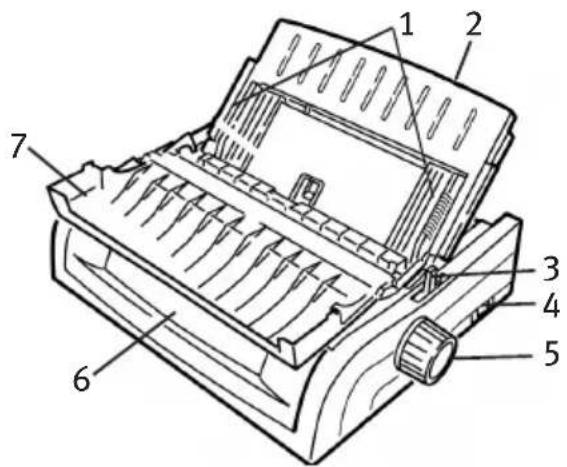 OKI ML5591eco - KOMPONENTEN: ZUFUHR VON DER OBERSEITE (EINZELBLÄTTER) - 1