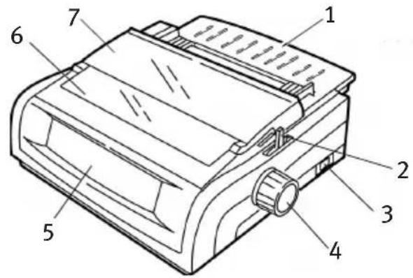 OKI ML5591eco - KOMPONENTEN: ZUFUHR VON DER RÜCKSEITE (ENDLOSPAPIER) - 1