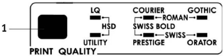 OKI ML5591eco - PRINT QUALITY (DRUCKQUALITÄT) - 1