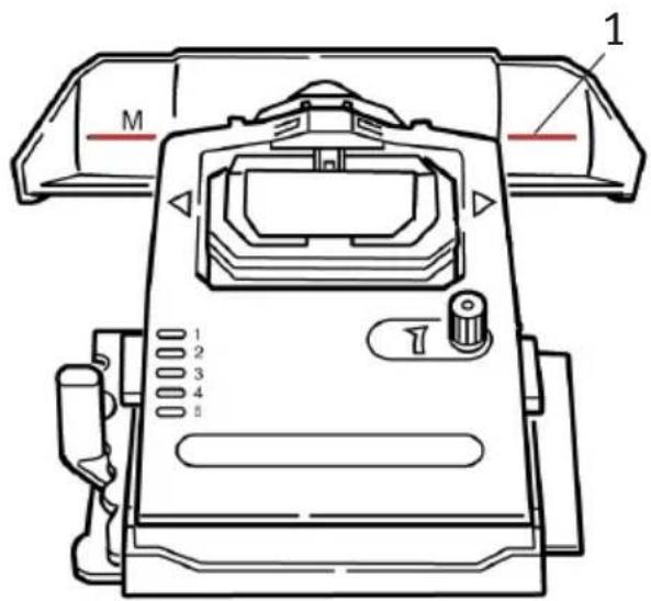 M 1 2 3 4 5