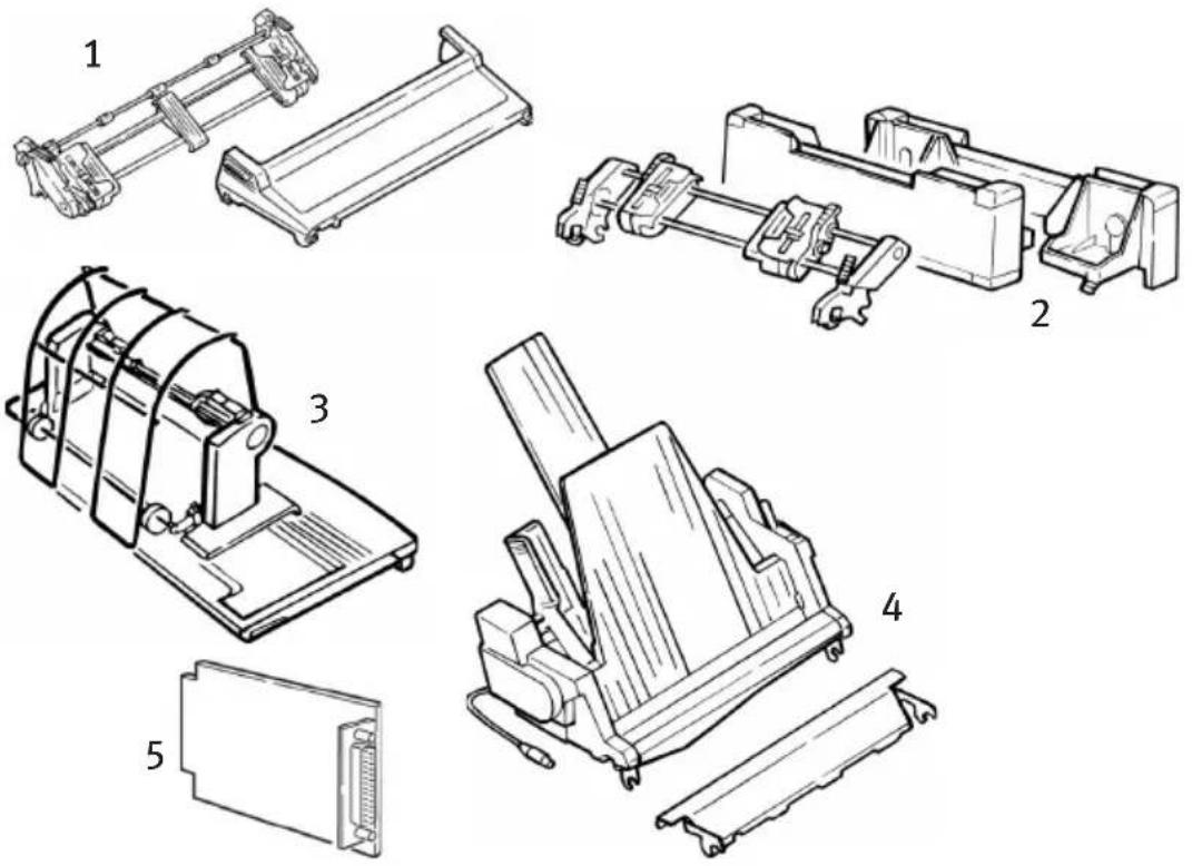 OKI ML5591eco - Einkauf von Teilen und Zubehör - 2