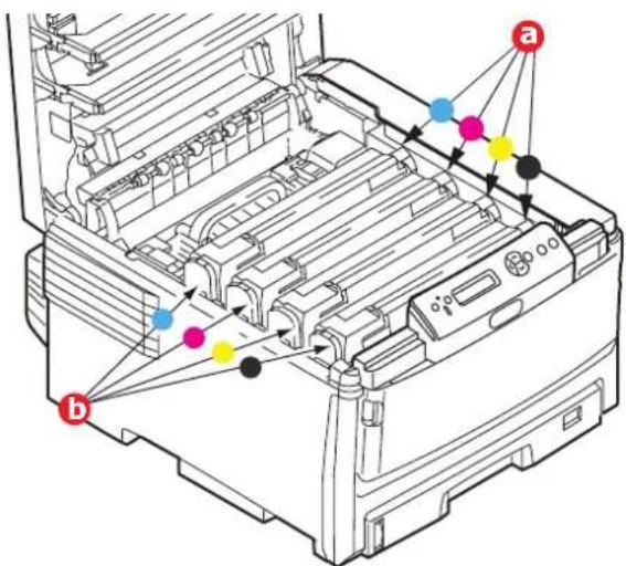OKI C801dn - VORSICHT! - 1