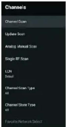 Channels Channel Scan Update Scan Analog Manual Scan Single RF Scan LCN Default Channel Scan Type All Channel Store Type All Favorite Network Select