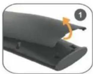 Allview 50ePlay6000-U - REMOTE CONTROL - 2