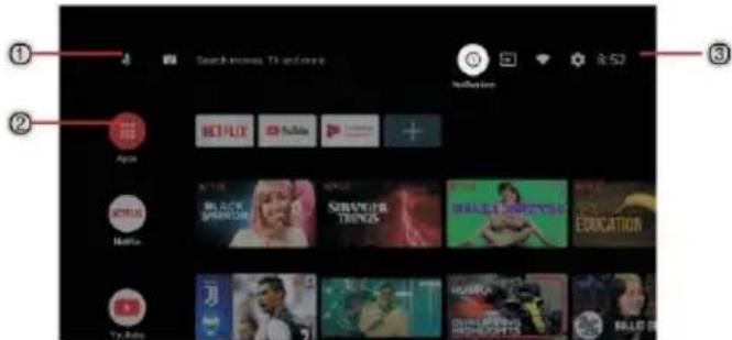 Allview 50ePlay6000-U - Zmiana źródła wejściowego - 3