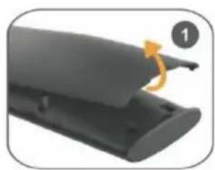 Allview 50ePlay6000-U - TELECOMANDĂ - 2