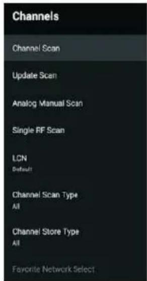 Channels Channel Scan Update Scan Analog Manual Scan Single RF Scan LCN Default Channel Scan Type All Channel Store Type All Favorite Network Select