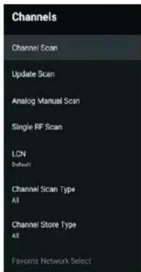 Allview 50ePlay6000-U - Antenă - 2