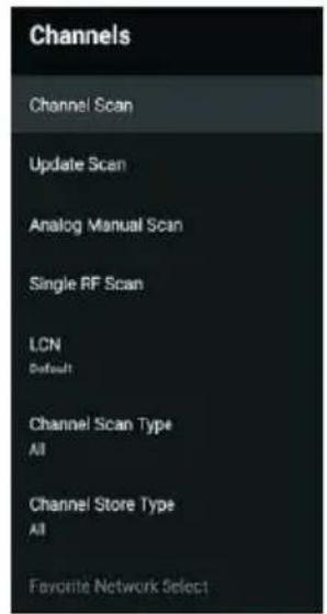 Channels Channel Scan Update Scan Analog Manual Scan Single RF Scan LCN Default Channel Scan Type All Channel Store Type All Favorite Network Select