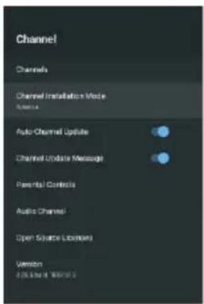 Channel Channels Channel Installation Mode Auto Channel Update Channel Update Message Parental Contacts Audio Channel Open Source Subscribers Version A2016/04 18:35:15