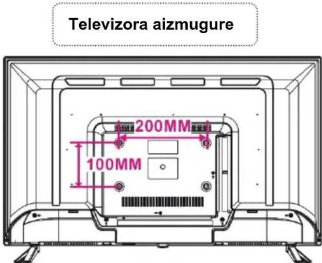 Televizora aizmugure 200MM 100MM
