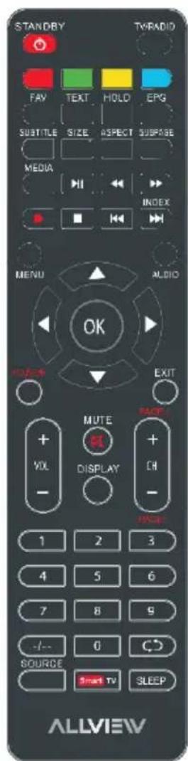 STANDBY TV/RADIO FAV TEXT HOLD EPG SUBTITLE SIZE ASPECT SURPAGE MEDIA INDEX MENU AUDIO OK HOLD EXIT MUTE + + VOL DISPLAY CH - 1 2 3 4 5 6 7 8 9 -/- 0 C$ SOURCE Smart TV SLEEP ALLVIEW