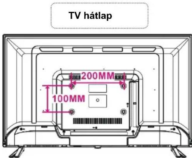 TV hátlap 200MM 100MM
