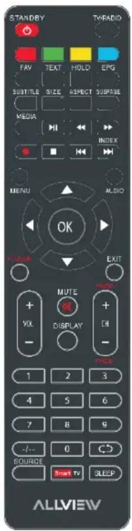STANDBY TVRADID FAY TEXT HOLD EPS SUBTITLE SIZE ASPECT SUBPAGE MEDIA INDEX MENU ALDIO OK VOL EXIT MUTE DISPLAY PONE CH 1 2 3 4 5 6 7 8 9 -/- 0 CD SOURCE Smart TV SLEEP ALLVIEW