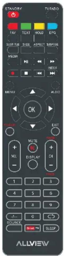 STANDBY TV/RADIO FAX TEAT HOLD EPG SUST TLE SIZE ASPECT SURPAGE MEDIA INDEX MENU ALGIO OK VOLUME EXIT MUTE + + VOL DISPLAY CH- 1 2 3 4 5 6 7 8 9 -/- 0 °C SOURCE Smart TV SLEEP ALLVIEW