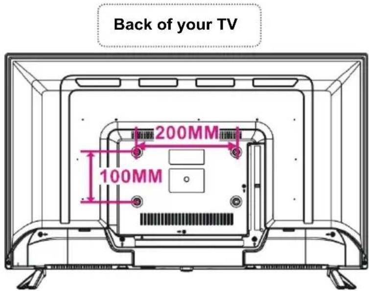 Back of your TV 200MM 100MM