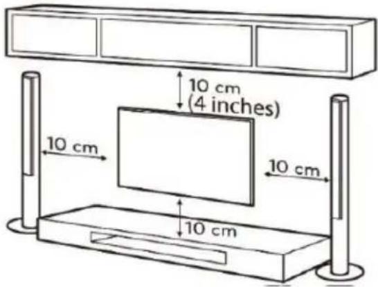 10 cm (4 inches) 10 cm 10 cm 10 cm