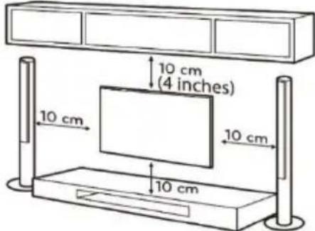 10 cm (4 inches) 10 cm 10 cm
