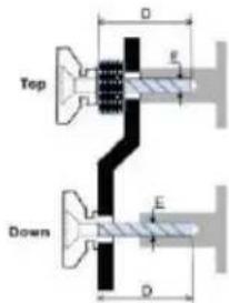 Top D E Down D E