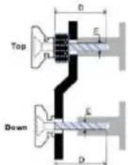 Allview 40ATA6000-F - Stand pentru fixarea pe perete - 2