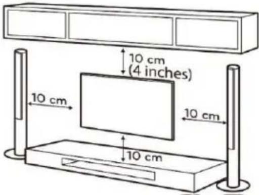 10 cm (4 inches) 10 cm 10 cm 10 cm