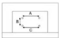 A B C