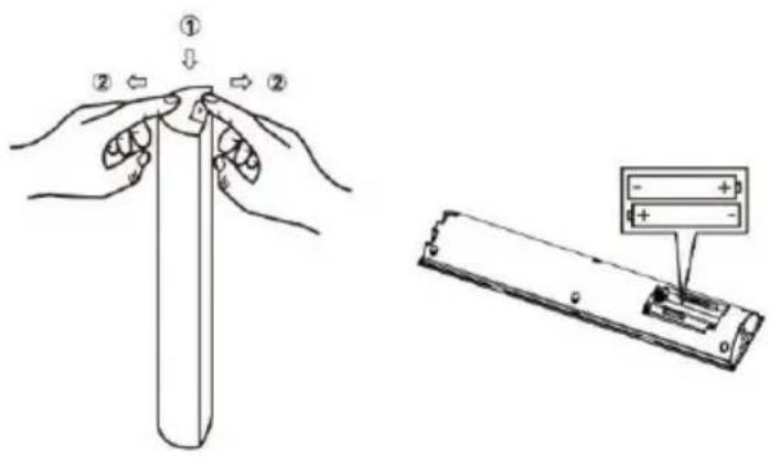 Diagram illustrating the working principle of a battery, showing hand positioning and charge distribution.